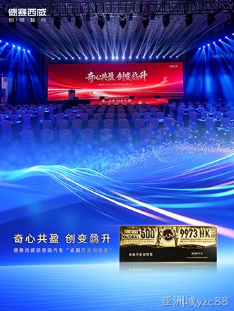 亚洲城yzc88西威一月斩获四项客户荣誉，以实力载誉同行